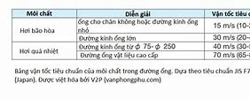 Công Thức Hóa Học Của Hơi Nước