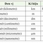 Đơn Vị Học Trình Là Gì