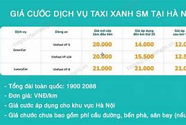 Tổng Đài Taxi Vinfast Tây Ninh